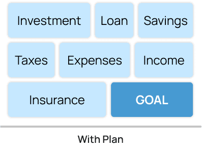With Plan
